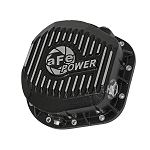 Differential Covers